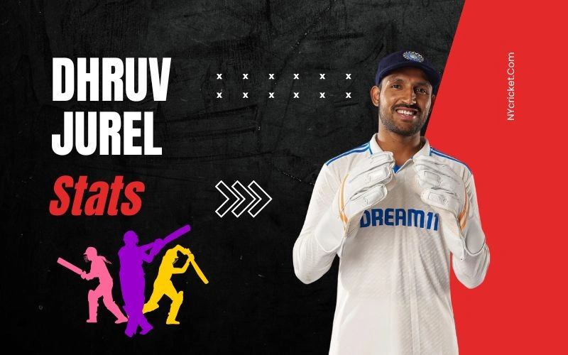 Dhruv Jurel Current Teams – Complete Overview 2025 Dhruv Jurel Current Teams
