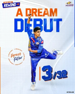 Vignesh Puthur Cricketer